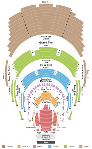 Winspear Opera House