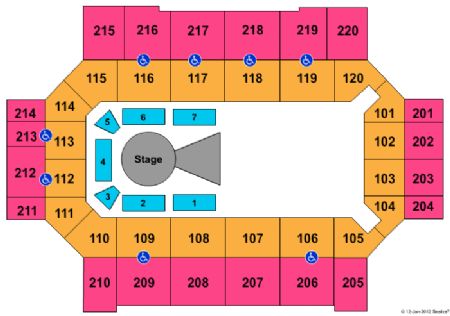 World Arena