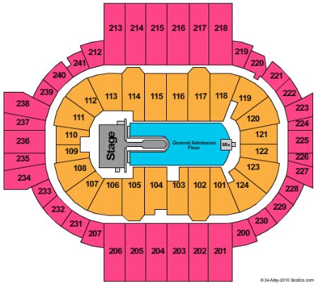 XL Center