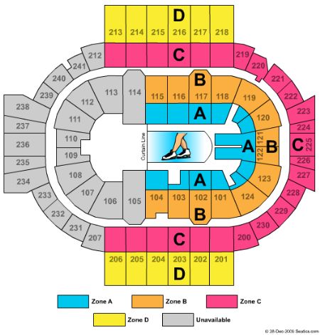 XL Center