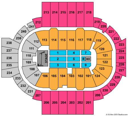 XL Center
