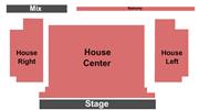 Aiken Community Theatre