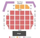 Anfiteatro Scavi di Pompei