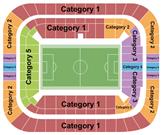 Arena do Gremio
