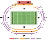 Arena Manawatu