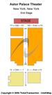 Astor Place Theatre