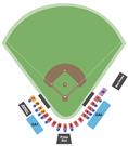 Baggett Stadium