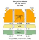 Barrymore Theatre