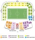 Bluenergy Stadium