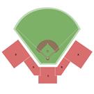 Bobcat Softball Stadium