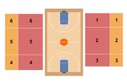 Bodford Arena