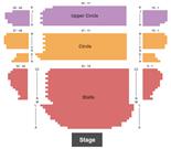 Bord Gais Energy Theatre