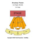 Broadway Theatre at the Wynn Las Vegas