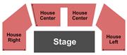 Cape Fear Regional Theatre
