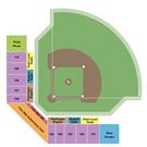Carolina Bank Field