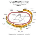 Charlotte Motor Speedway