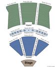 Circus Maximus Theater at Caesars Atlantic City