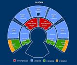 Cirque du Soleil at Queen Mary