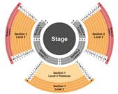 Clinton Premium Outlets