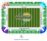 Eco-Power Stadium