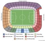 Estadi Ciutat de Valencia