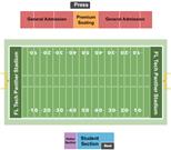 Florida Tech Panther Stadium