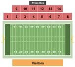 Gaffney High School Reservation Stadium