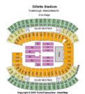 Gillette Stadium