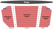 Goldcorp Stage at The BMO Theatre Centre