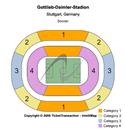 Gottlieb-daimler-stadion