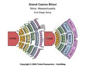 Grand Casino Biloxi