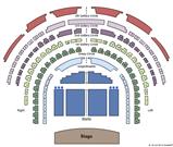 Historic Stage at Bolshoi Theatre