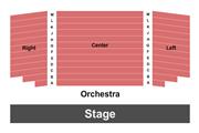 Huron Country Playhouse - South Huron Stage