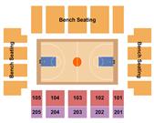 Hyland Performance Arena