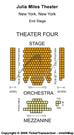 Julia Miles Theatre