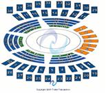 Kankakee County Fairgrounds Expo Center