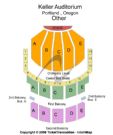 Keller Auditorium Tickets and Keller Auditorium Seating Chart - Buy ...