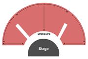 Kennedy Center Theatre Lab