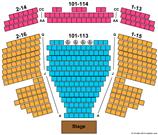 Laura Pels Theatre - Steinberg Center