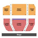 Lohrey Stage At Theatre Memphis