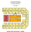 Louisville Gardens