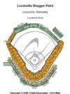 Louisville Slugger Field
