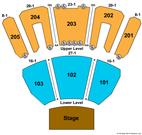 Luxor Theater at The Luxor Hotel