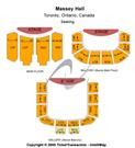 Massey Hall At Allied Music Centre