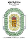 Miami Arena