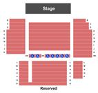 National Yiddish Theatre at Museum of Jewish Heritage