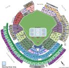 Nationals Park