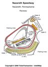 Nazareth Speedway