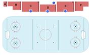 Norway Savings Bank Arena