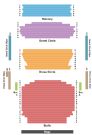 Novello Theatre